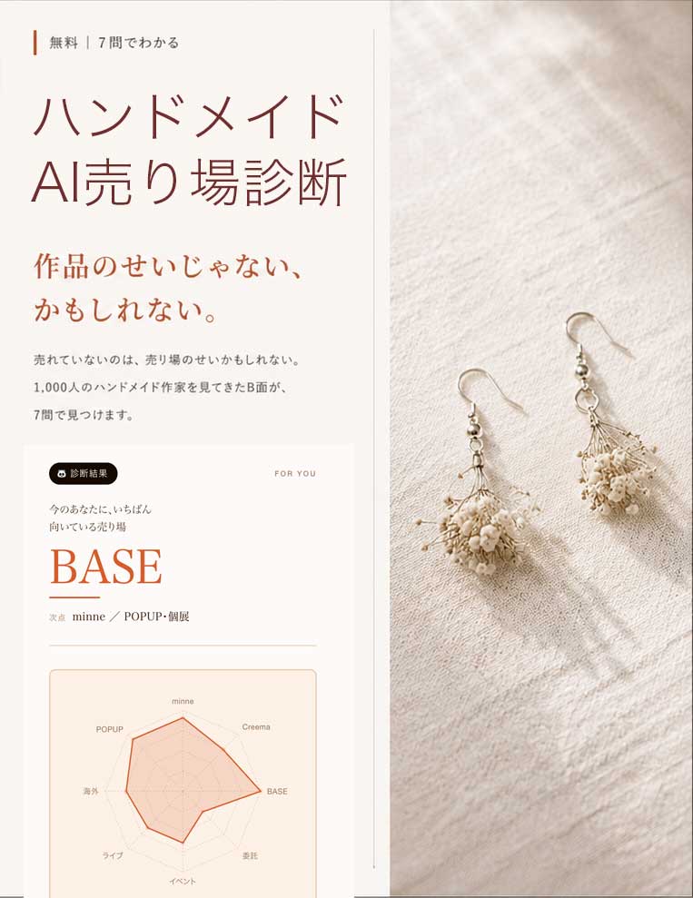 ハンドメイドAI売り場診断 — 作品のせいじゃない、かもしれない。